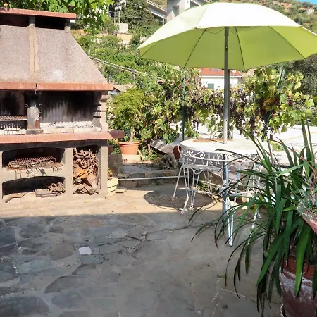 Apartment Locazione Turistica Valentina